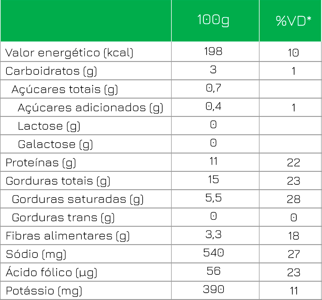 Tabela Nutricional